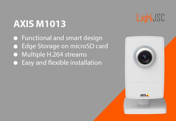 AXIS M1013