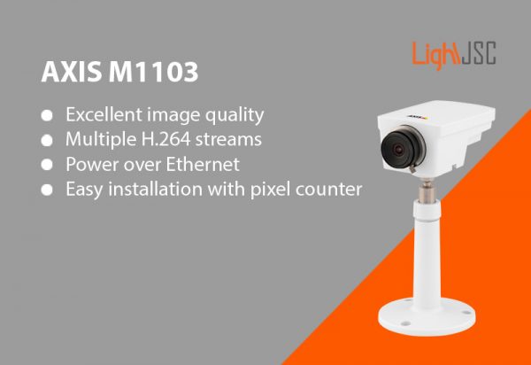 AXIS M1103
