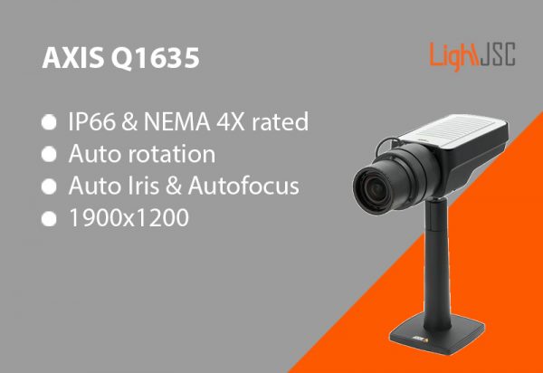 AXIS Q1635