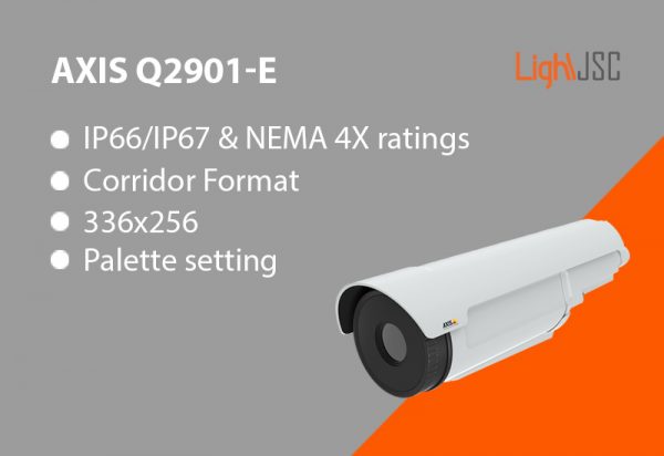 AXIS Q2901-E