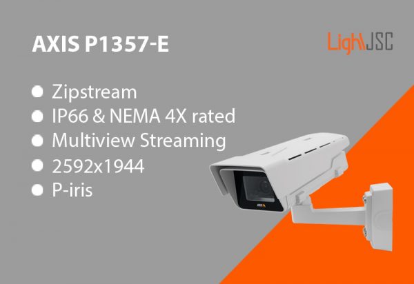 AXIS P1357