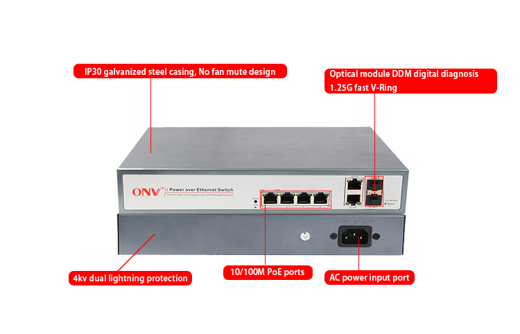 Gigabit uplink managed PoE switch, 6-port 10/100M PoE switch,PoE switches