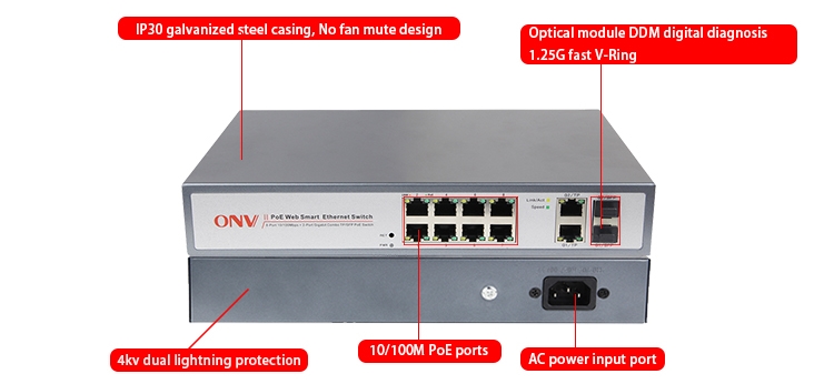 10-port managed PoE switch, 10-port PoE switches,PoE switch
