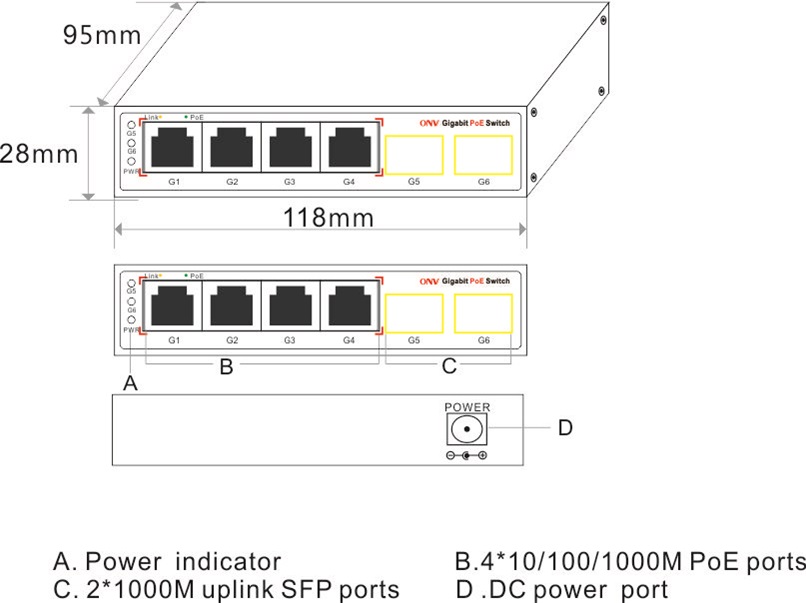 gigabit 6-port PoE fiber switch, 6-port PoE switch,PoE switches gigabit 6-port PoE fiber switch, 6-port PoE switch,PoE switches