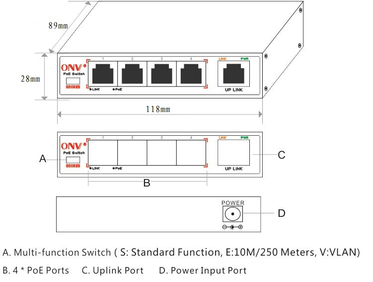 10/100M 5-port PoE switch, PoE switch, PoE switches,10/100M PoE switch 10/100M 5-port PoE switch, PoE switch, PoE switches,10/100M PoE switch