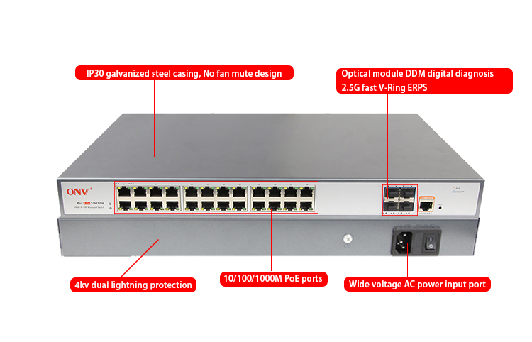 10G Uplink 28-port managed PoE switch,PoE switch, 28-port managed PoE switch