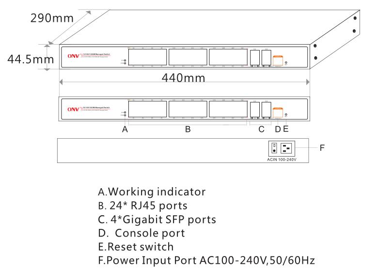 28-port gigabit managed Ethernet switch,Ethernet switch, 28-port managed switch