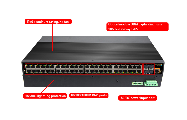 10G uplink 52-port managed industrial Ethernet switch,industrial Ethernet switch