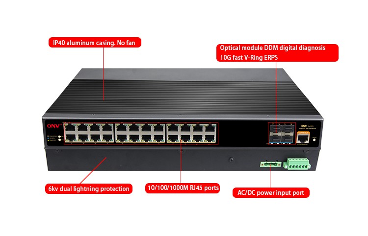 28-port 10G uplink managed industrial Ethernet switch, industrial switch
