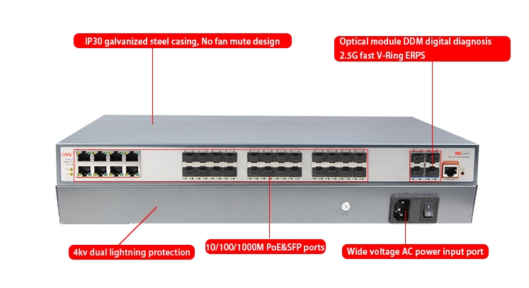 36-port 10G uplink managed PoE switch,managed PoE switch,PoE switch,PoE switches