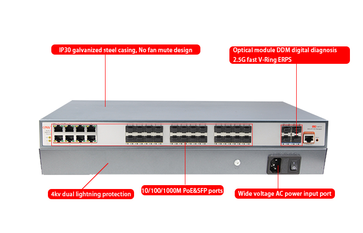 36-port 10G uplink managed PoE switch,managed PoE switch,PoE switch,PoE switches