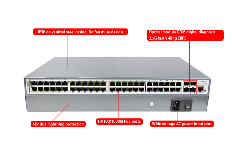 52-port 10G uplink managed PoE switch,managed PoE switch, PoE switches, 52-port 10G uplink managed PoE switch,managed PoE switch, PoE switches,
