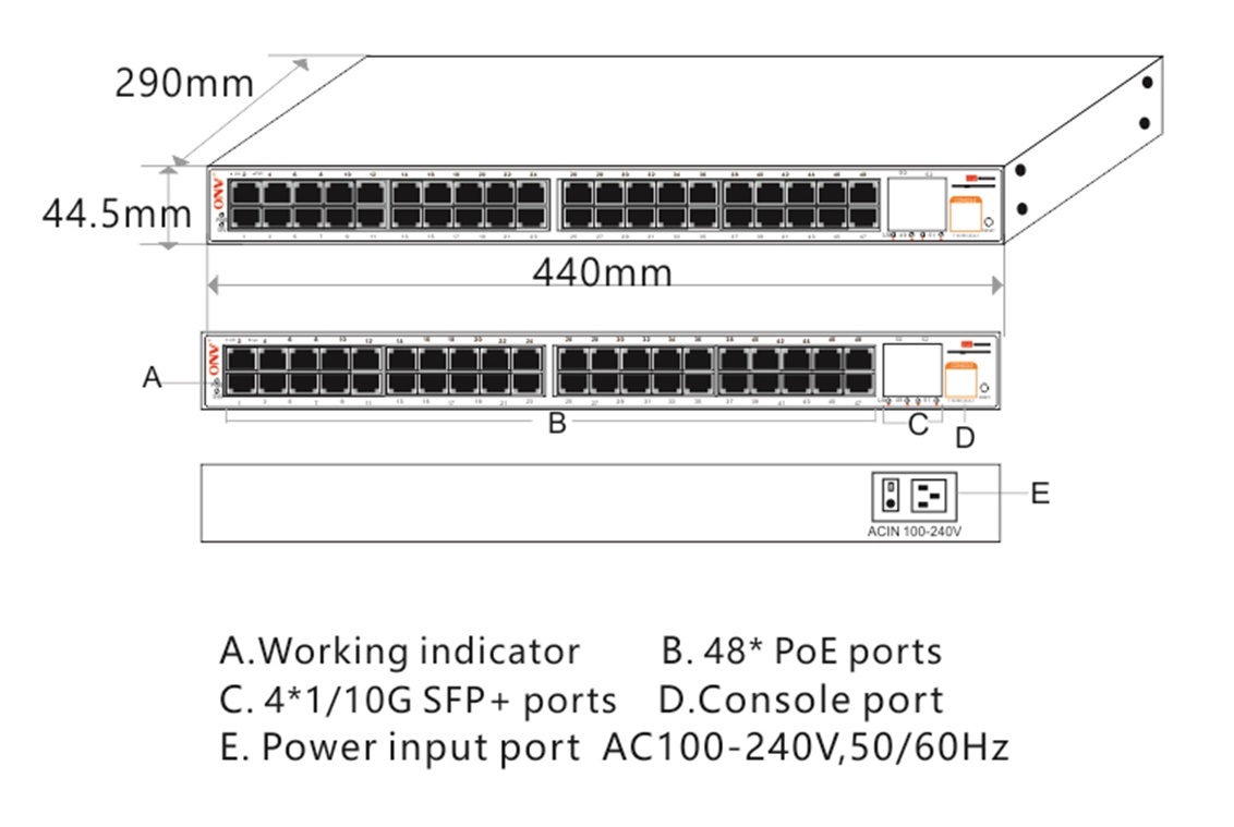 52-port 10G uplink managed PoE switch,managed PoE switch, PoE switches, 52-port 10G uplink managed PoE switch,managed PoE switch, PoE switches,