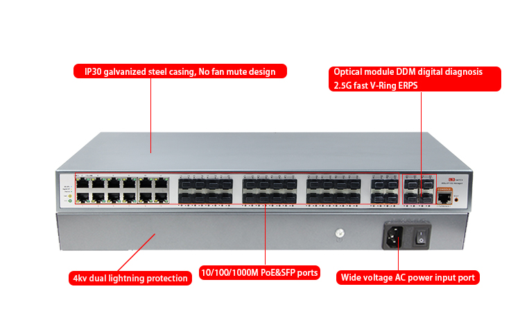 44-port 10G uplink managed PoE switch,44-port PoE switch,PoE switch,PoE switches 44-port 10G uplink managed PoE switch,44-port PoE switch,PoE switch,PoE switches