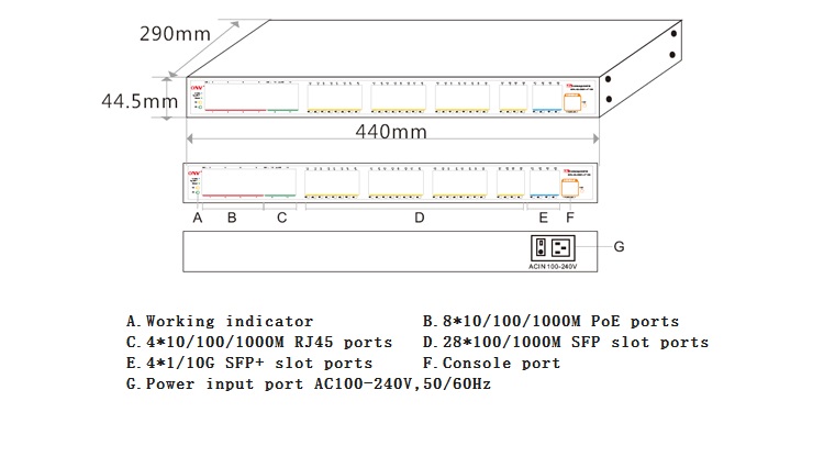 44-port 10G uplink managed PoE switch,44-port PoE switch,PoE switch,PoE switches 44-port 10G uplink managed PoE switch,44-port PoE switch,PoE switch,PoE switches