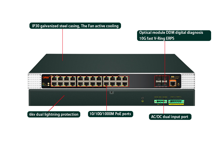 28-port 10G uplink L3 managed industrial PoE switch,managed industrial switch 28-port 10G uplink L3 managed industrial PoE switch,managed industrial switch