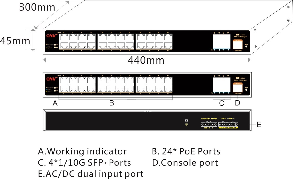 28-port 10G uplink L3 managed industrial PoE switch,managed industrial switch 28-port 10G uplink L3 managed industrial PoE switch,managed industrial switch