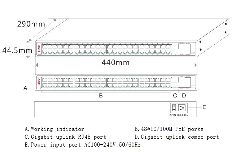 Gigabit uplink 51-port PoE fiber switch,51-port PoE switch,PoE switch