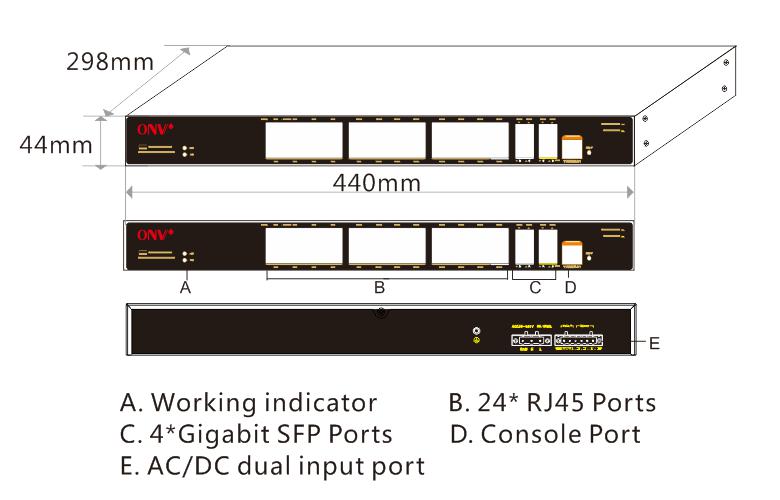 26-port gigabit managed industrial Ethernet switch, industrial switch 26-port gigabit managed industrial Ethernet switch, industrial switch