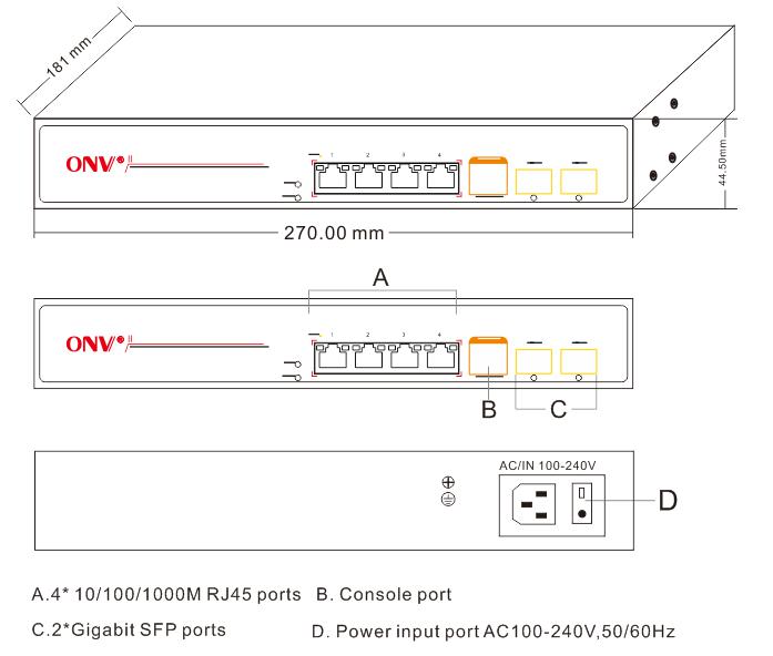 6-port gigabit managed Ethernet switch,managed Ethernet switch, 6-port gigabit managed Ethernet switch,managed Ethernet switch,