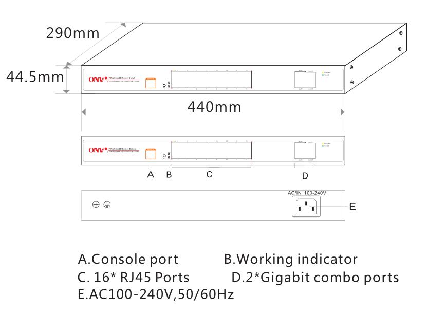 18-port gigabit uplink managed Ethernet switch, managed Ethernet switch 18-port gigabit uplink managed Ethernet switch, managed Ethernet switch