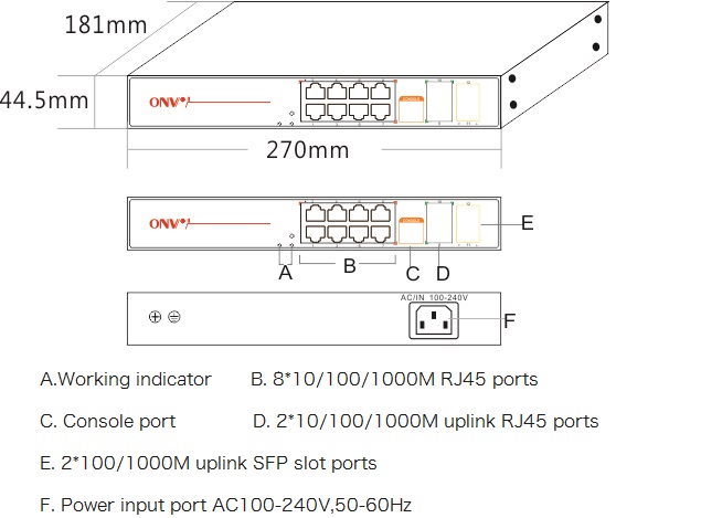 12-port gigabit managed Ethernet fiber switch,Ethernet fiber switch