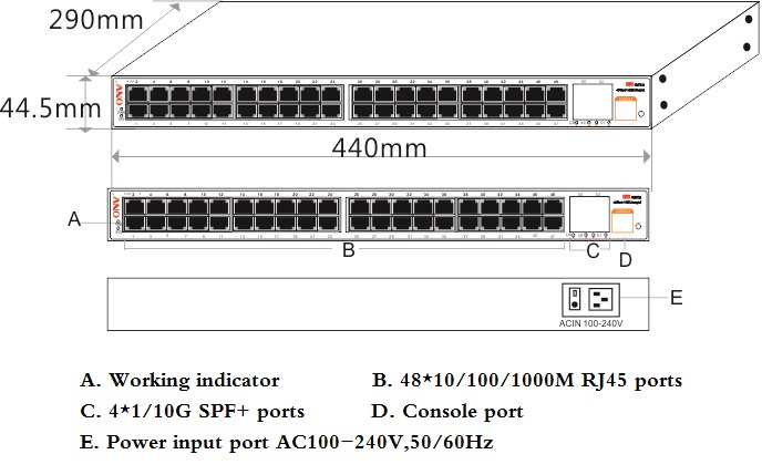 52-port 10G uplink managed Ethernet fiber switch，Ethernet fiber switch