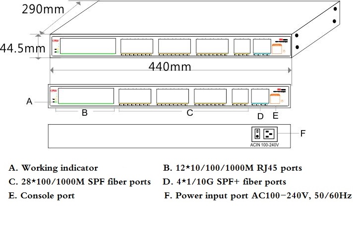 44-port 10G uplink managed Ethernet fiber switch,Ethernet fiber switch