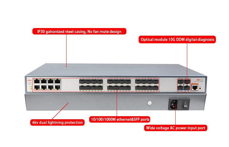 36-port 10G uplink managed Ethernet fiber switch，Ethernet switch