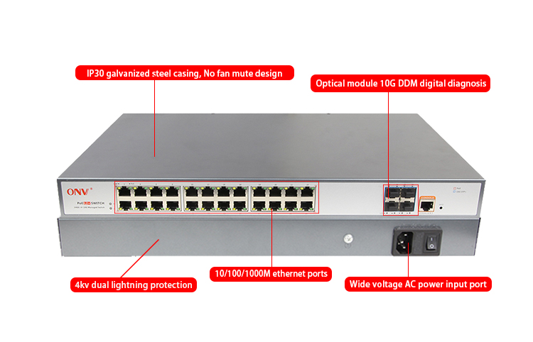 28-port 10G uplink managed Ethernet fiber switch，Ethernet fiber switch
