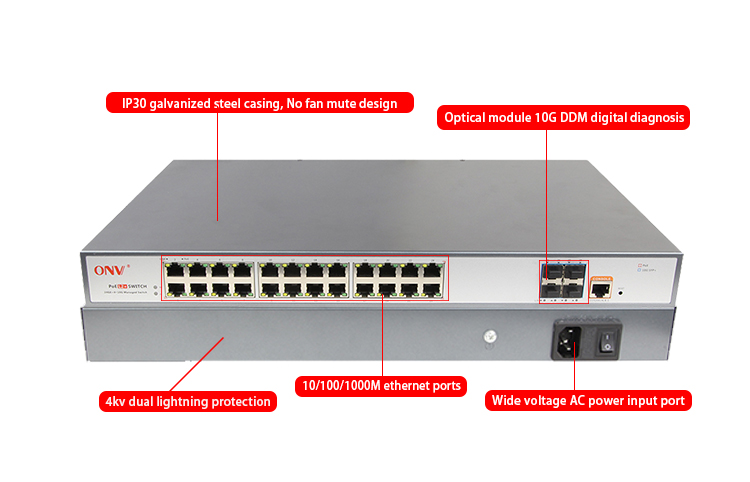 28-port 10G uplink L3 managed Ethernet fiber switch，Ethernet fiber switch
