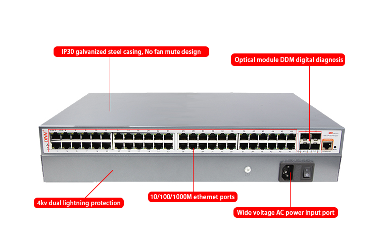 52-port gigabit managed Ethernet switch, managed Ethernet switch 52-port gigabit managed Ethernet switch, managed Ethernet switch