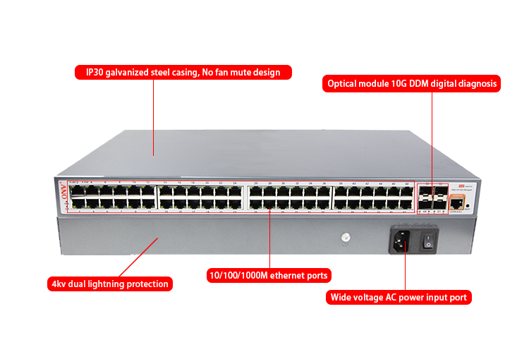 52-port 10G uplink L3 managed Ethernet fiber switch，Ethernet fiber switch