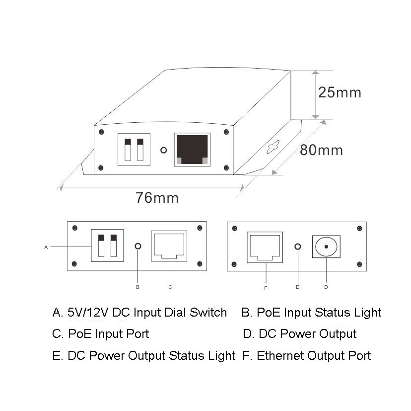 single port 10/100M PoE splitter,10/100M PoE splitter, PoE splitter single port 10/100M PoE splitter,10/100M PoE splitter, PoE splitter