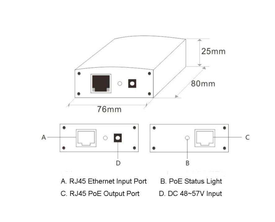single port 10/100M PoE injector 95W,10/100M PoE injector,PoE injector