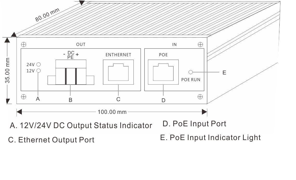 10/100/1000M single port PoE splitter,PoE splitter,Gigabit PoE splitter 60W