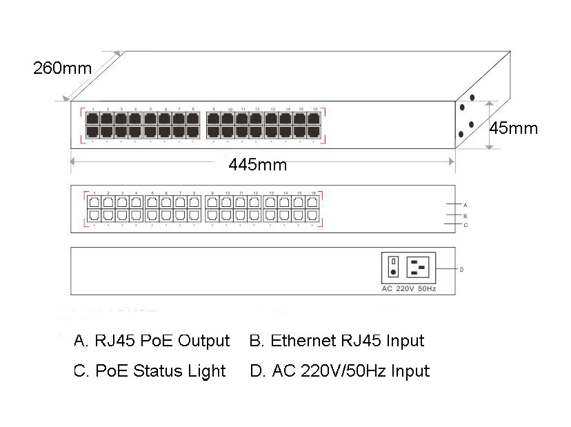 16-port PoE injector,PoE injector