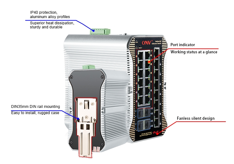 24-Port gigabit managed industrial PoE switch,industrial switches 24-Port gigabit managed industrial PoE switch,industrial switches