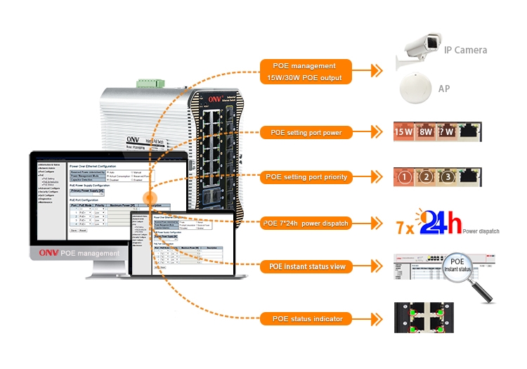 industrial PoE switches, industrial switch,24-port managed industrial PoE switch