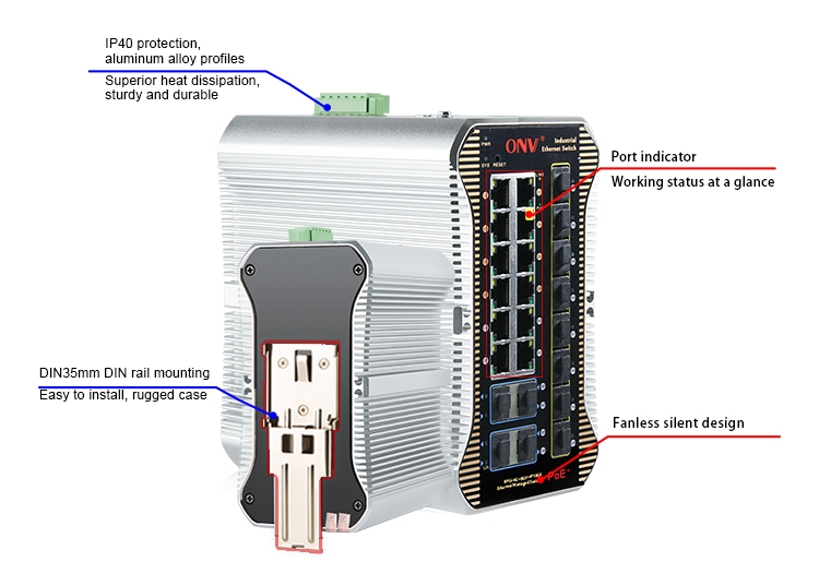 industrial PoE switches, industrial switch,24-port managed industrial PoE switch