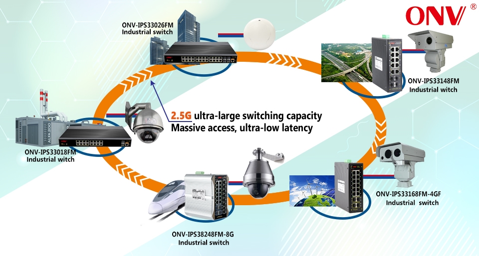 18-port gigabit managed industrial Ethernet fiber switch,industrial switch 18-port gigabit managed industrial Ethernet fiber switch,industrial switch