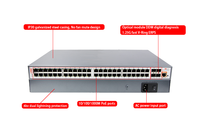 52-port gigabit managed PoE switch,managed PoE switch,PoE switch 52-port gigabit managed PoE switch,managed PoE switch,PoE switch