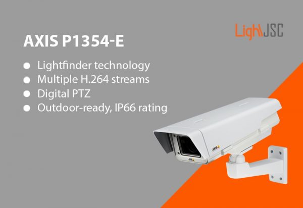 AXIS P1354-E