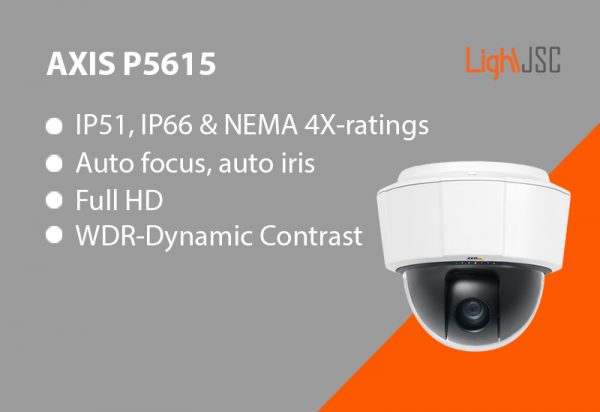 AXIS P5515