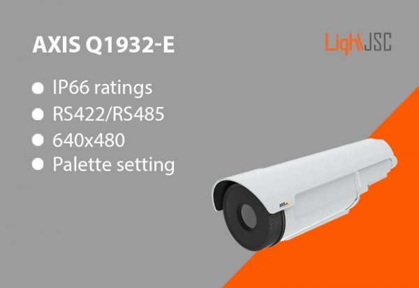 AXIS Q1932-E
