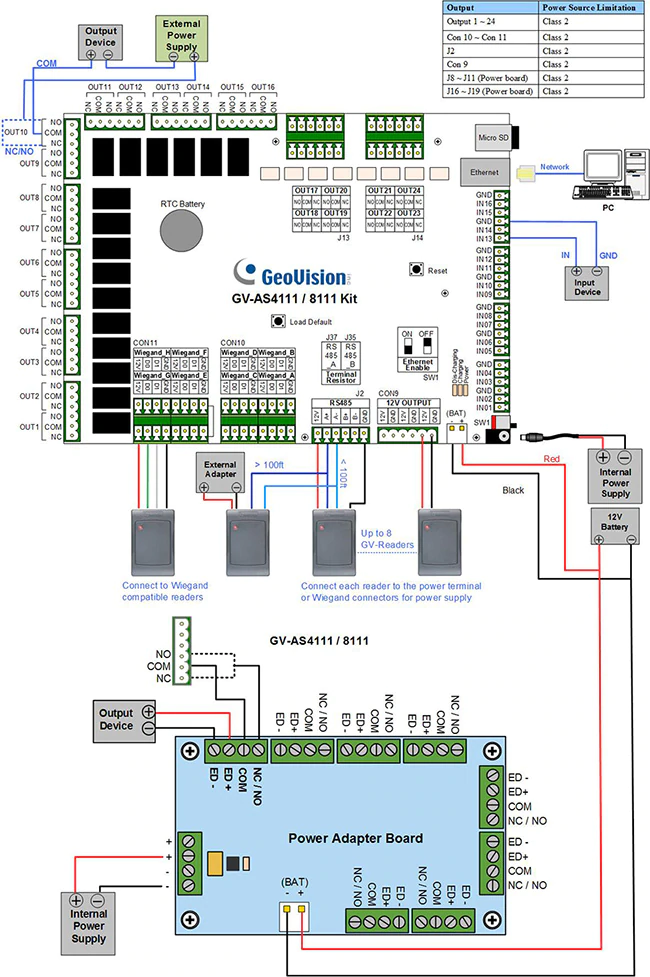 diagram_as4111