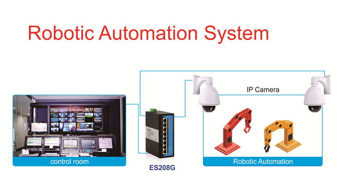 es208g-1-app
