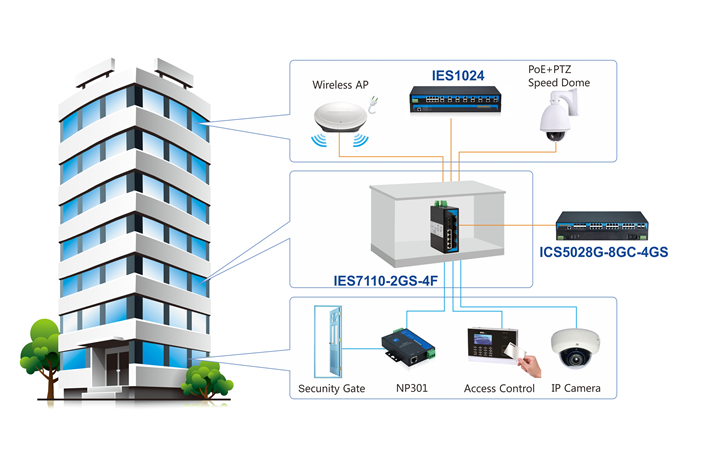 ies1024app