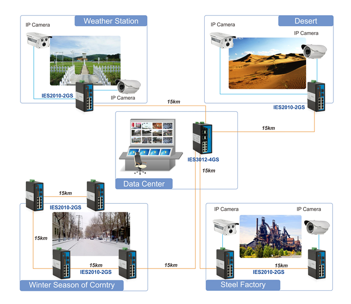 ies2010-2gs-1app