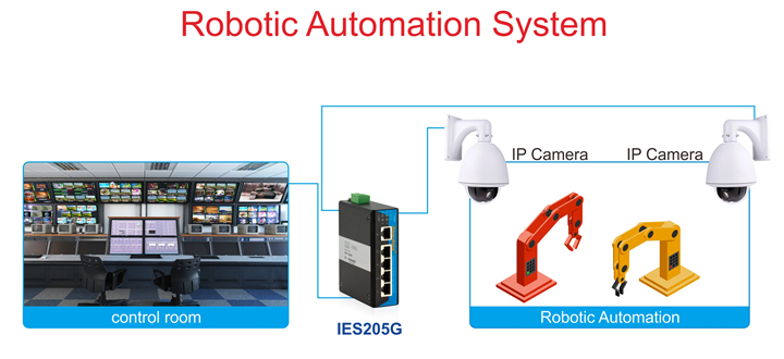 ies205g-2 ies205g-app